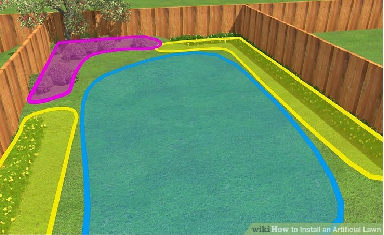 You Should Install Artificial Grass for Your Swimming Pool