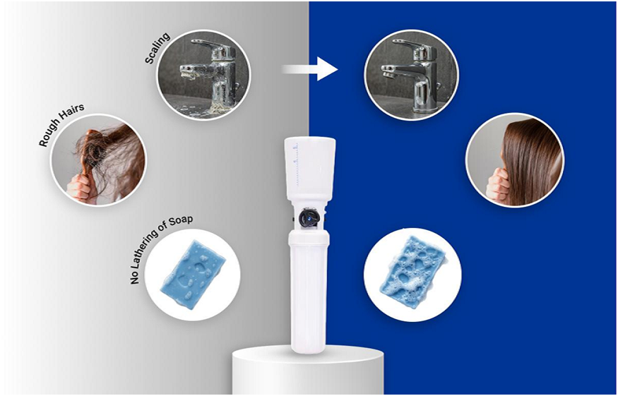 water softener system